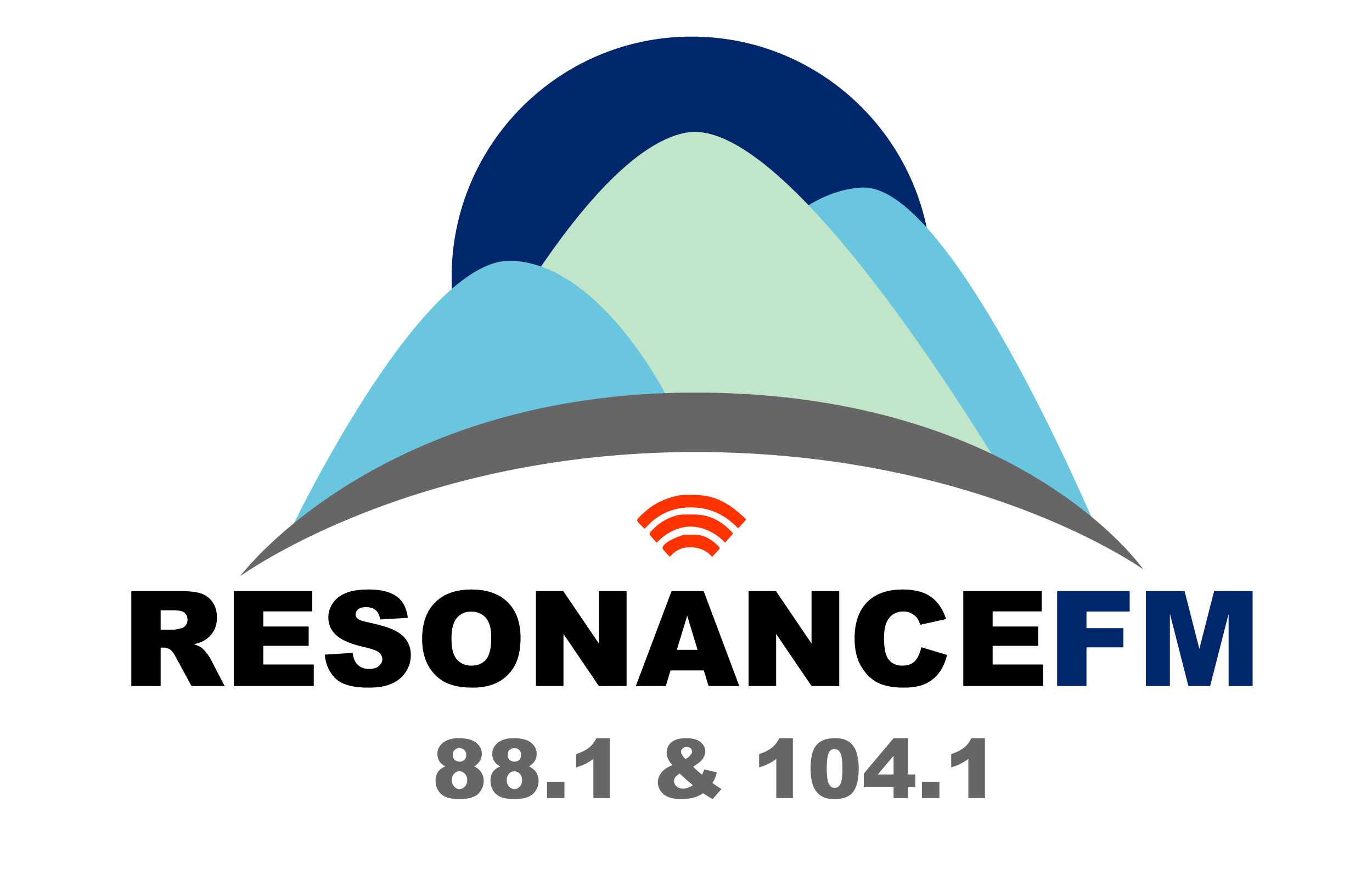 Réso­nance FM