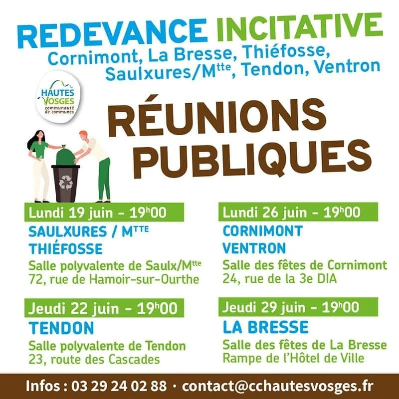 Redevance Incitative