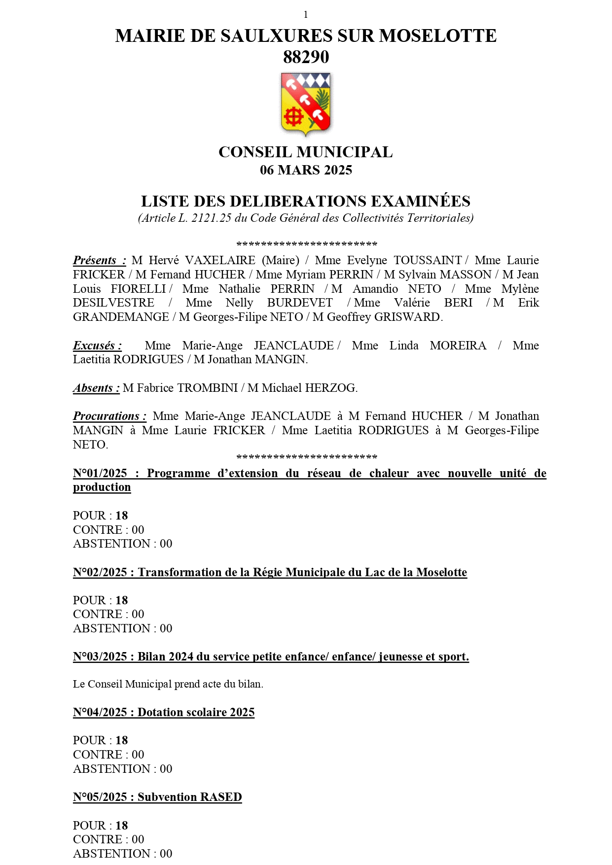 LISTE DES DÉLI­BÉ­RA­TIONS EXA­MI­NÉES CONSEIL MUNI­CI­PAL 06 MARS 2025